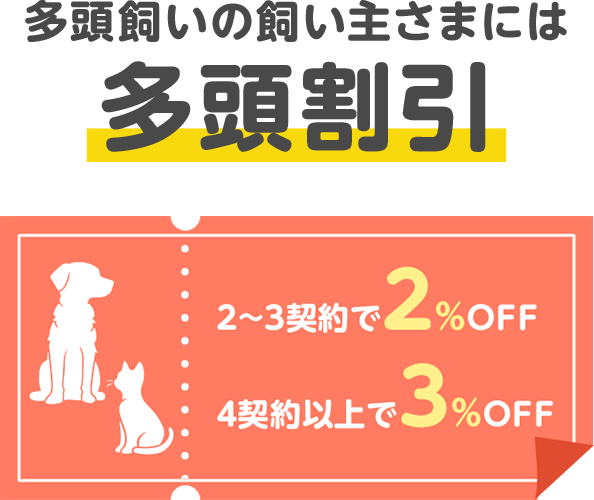 【多頭飼いの飼い主さまには多頭割引】2～3契約で2%OFF、4契約以上で3%OFF