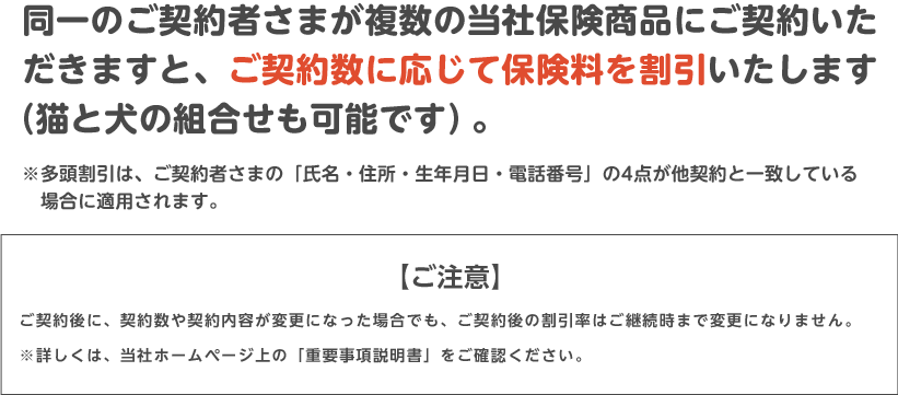 同一のご契約者さまが複数の当社保険商品にご契約いただきますと、ご契約数に応じて保険料を割引いたします （猫と犬の組合せも可能です）。※多頭割引はご契約者さまの氏名・生年月日・住所・電話番号が一致している場合に適用されます。【ご注意】ご契約後に、契約数や契約内容が変更になった場合でも、ご契約後の割引率はご継続時まで変更になりません。※詳しくは、当社ホームページ上の「重要事項説明書」をご確認ください。