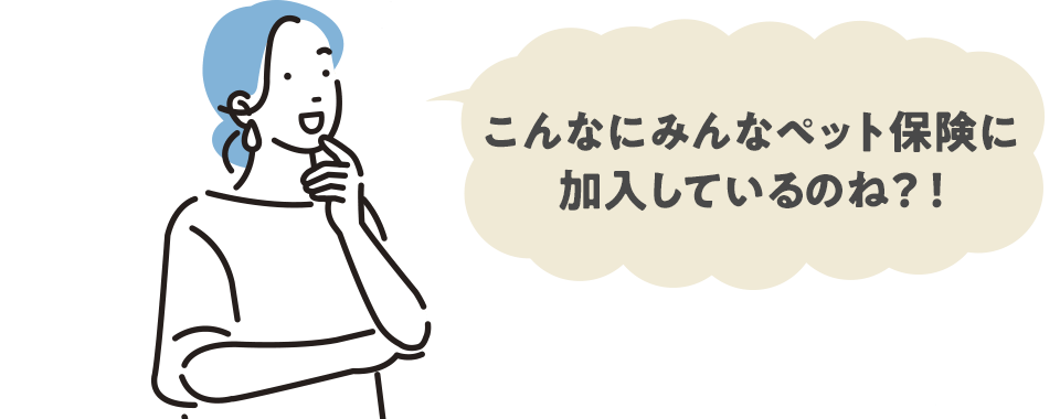 こんなにみんなペット保険に加入しているのね？！